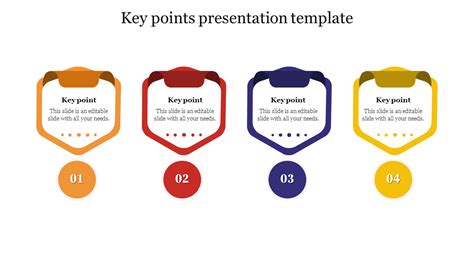 Effective Key Points Presentation Template