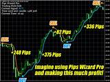 Images of Easy Profit Wizard