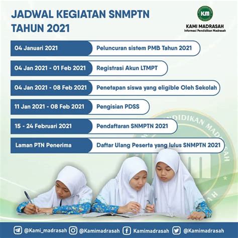 Jadwal Dan Persyaratan Snmptn Utbk Dan Sbmptn Tahun 2021 Kami Madrasah