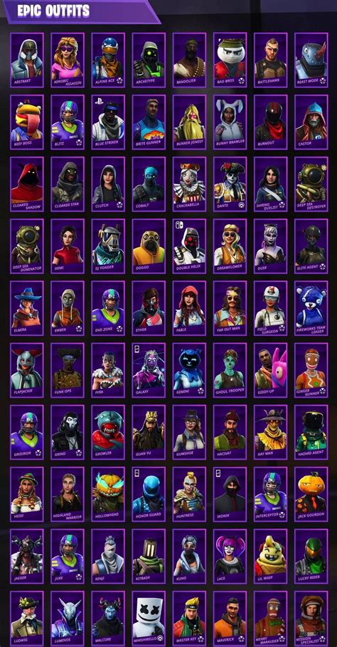 Epic Fortnite Skins Og All Fortnite Og Skins Returning Renegade