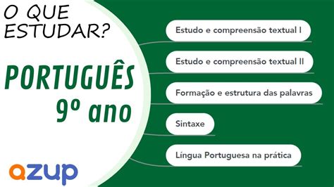 Conteudos De Lingua Portuguesa