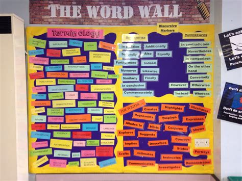 English Classroom Display Vocabulary Bulletin Board