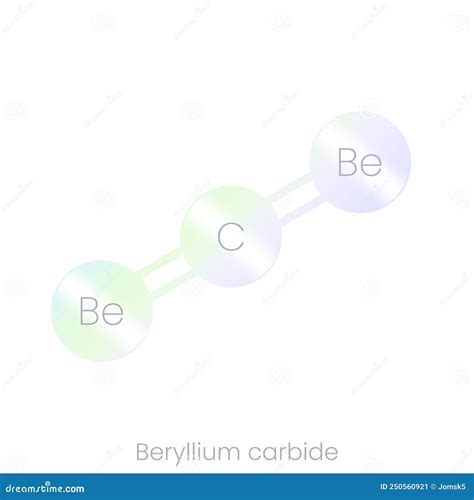 Beryllium Carbide Structure Icon With Gradient Stock Vector Illustration Of Background