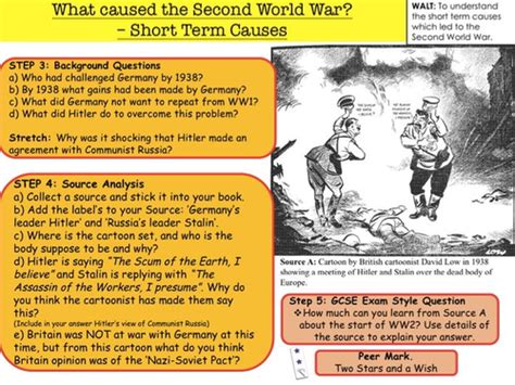 Igcse History The Collapse Of International Peace Conclusion 2
