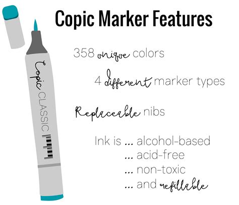 The Complete Beginners Guide To Copic Markers The Curiously Creative