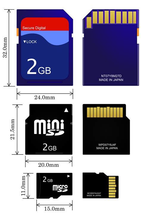 May 24, 2017 · memory cards have been changing in others ways, due partly to shifting standards, particularly in terms of video capture. SD card - Wikipedia