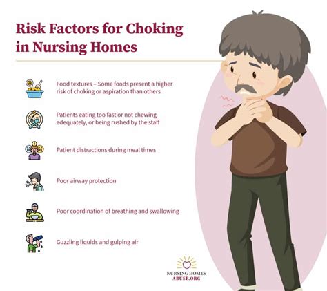 Nursing Home Choking Why Is Choking Common In The Elderly