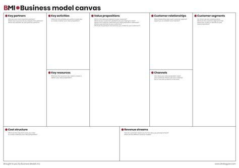 Business Model Canvas Framework Businessjulllc