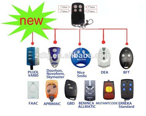 Jeko evo you to create a double your old remote control 868 mhz frequency 280 to be fixed code remotes and some rolling code (see the code list rolling code compatible remote control in the technical. rolling code rf télécommande universelle 8 tout le code V2 ...