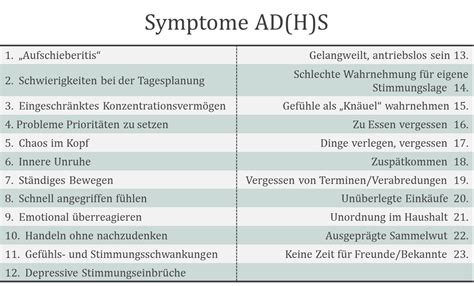 Maybe you would like to learn more about one of these? Energy Drinks, Koffein & ADHS - Was macht Koffein mit ADHS ...