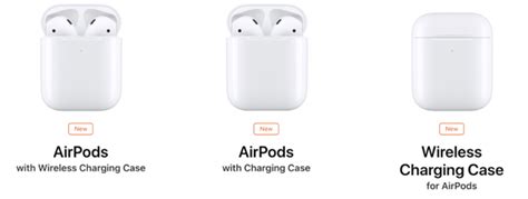 Choose from contactless same day delivery, drive up and more. Apple AirPods 2 vs AirPods: What's New? LIST | iPhone in ...