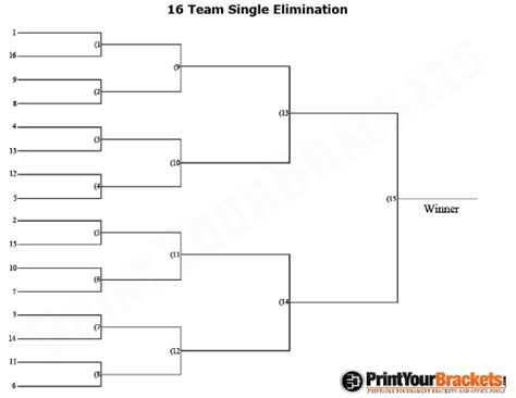 16 Team Tournament Bracket Template Excel