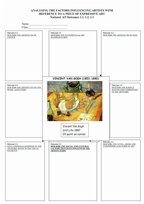Middle School Art Worksheets Beautiful Encyclopedia Worksheets