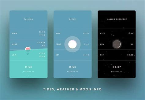 These tutorials are a must for beginners, but even experienced designers can learn something new. The Best Mobile App UI Designs of 2016 - Proto.io Blog