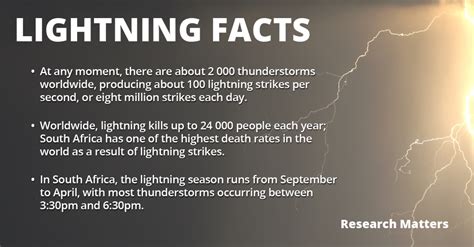 Up Expert Details The True Terrifying Nature Of Lightning University