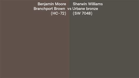 Benjamin Moore Branchport Brown Hc Vs Sherwin Williams Urbane