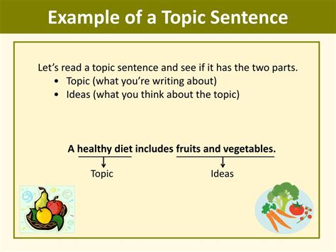 PPT - Writing Topic Sentences Mini-lesson PowerPoint Presentation, free ...