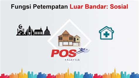 We did not find results for: bab 9 fungsi petempatan luar bandar - YouTube