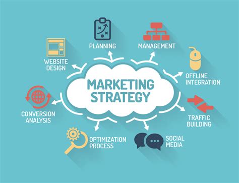 How Online Marketing Can Help Your Business Missgimhuay