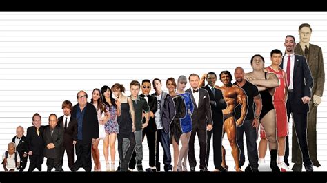 Celebrity Height Comparison Chart (10K Subscribers Special) - YouTube