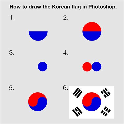 And rok troops continued to withdraw steadily to the southeast under constant north korean pressure. How to draw the Korean flag in Photoshop. | The Korea Blog