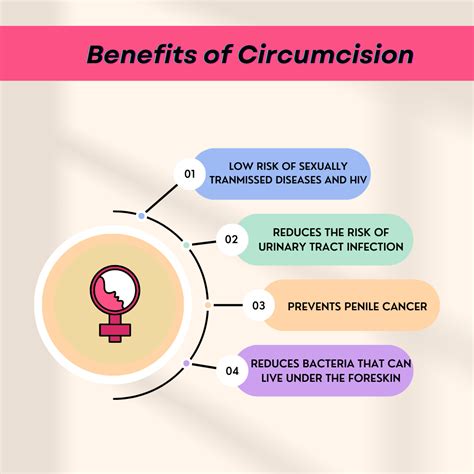 49 Circumcision Ideas Circumcision Circumcision Care