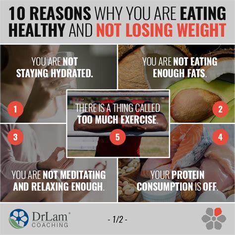 Are You Eating Healthy And Not Losing Weight This May Be The Reason