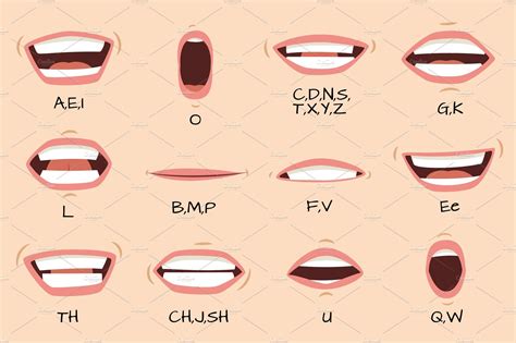 Mouth Sync Talking Mouths Lips For Vector Graphics Creative Market