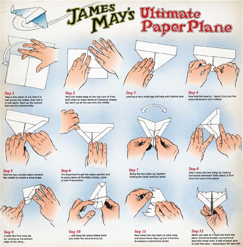 Paper Airplane Models Paper Airplanes Paper Plane Pap