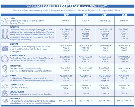 Hebrew Calendar 2021 Calendar Template Printable