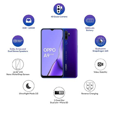 The lowest price of oppo a9 2020 is at amazon. Electronics Space: Oppo A9 2020 specs,price | Electronicspace
