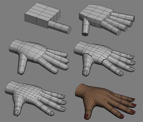 3ds Max Character Creation Chapter 1 Character Modeling 3d Model