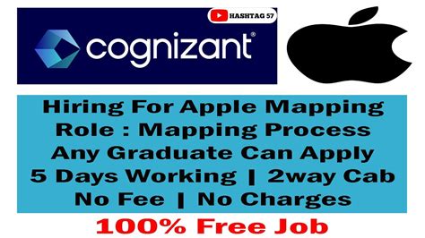 Apple Mapping Process Jobs 2022 Apple Off Campus Placement Apple