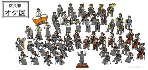 See full list on otomamire.com コンプリート! オーケストラ 楽器 イラスト 無料
