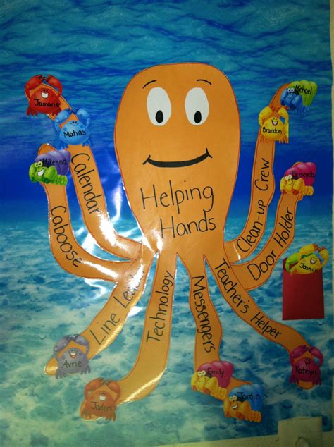 Ocean Themed Classroom Helping Hands Job Chart Velcro On Each Name And Leg To Easily Switch