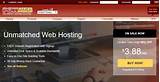 Photos of Small Business Web Hosting Services
