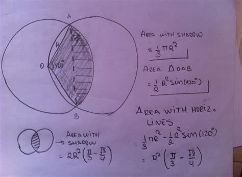 Finding the point of intersection of two lines examples Area of intersection between two circles - Mathematics ...