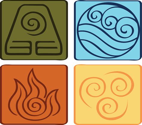 Avatar | Element symbols, Earth element symbol, The last airbender