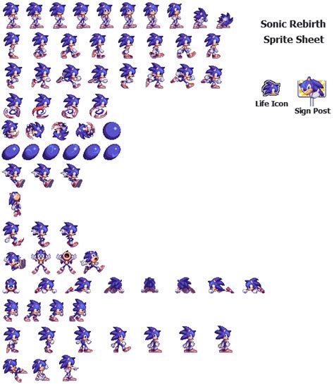 Sonic Rebirth Sprite Sheet By Winstontheechidna On Deviantart
