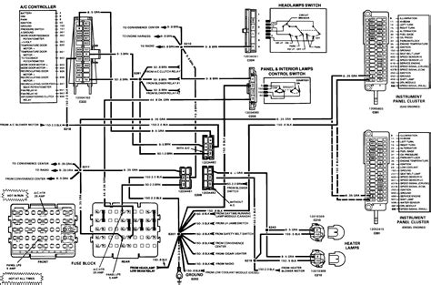 1992 Gmc Topkick Wiring Diagram