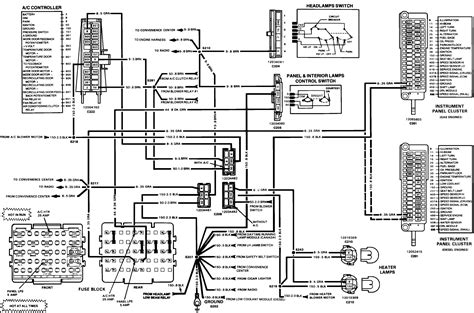 ⭐ Chevy Truck Wiring Harness Diagram ⭐ Onespot Craft Challenge