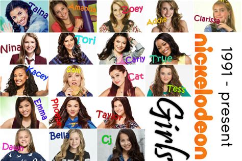 Favorite Nickelodeon Girl Fandom