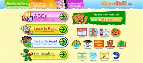 Free Homeschool Resources And Curriculum 4 U Reading