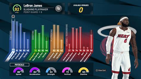 Slashing Playmaker - Lebron James build : r/NBA2k