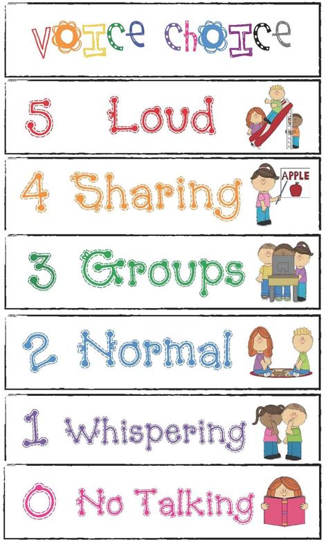Create a plan for change this becomes your action plan. classroom management tips, classroom management ideas ...