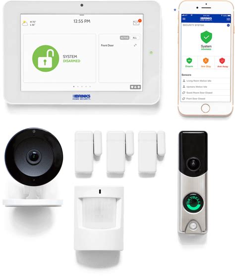 Best Security Systems In Canada 2021 Find The Right One