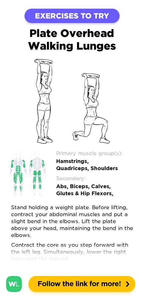 Plate Overhead Walking Lunges Workoutlabs Exercise Guide