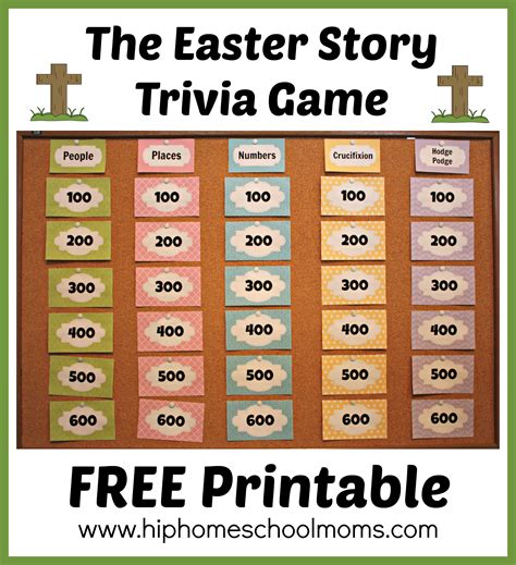 Printable Easter Story Trivia Game Hip Homeschool Moms