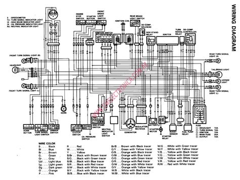 Nowadays we're pleased to announce we have. 1998 Kawasaki Bayou 220 Wiring Diagram | Wiring Diagram Database