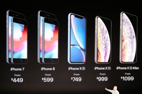 Released 2018, september 21 208g, 7.7mm thickness ios 12, up. Apple Releases Three New X-inspired iPhones; iPhone X is ...